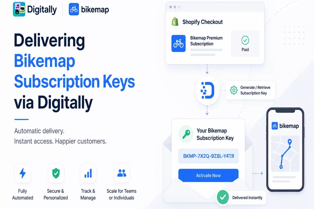 Delivering Bikemap Subscription Keys via Digitally