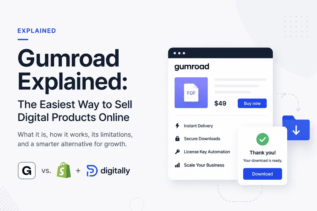 Gumroad Explained: The Easiest Way to Sell Digital Products Online