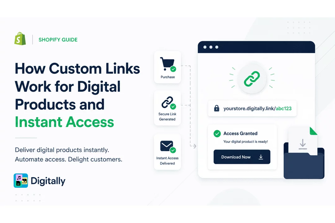 How Custom Links Work for Digital Products and Instant Access